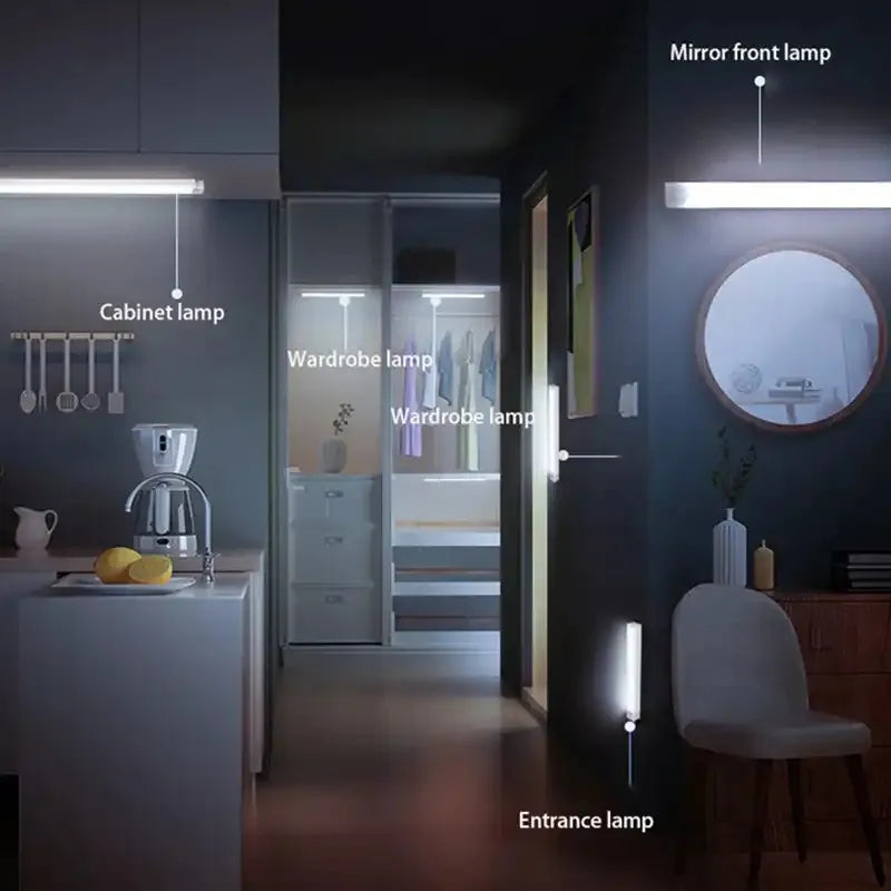 Lámpara LED con Sensor de Movimiento