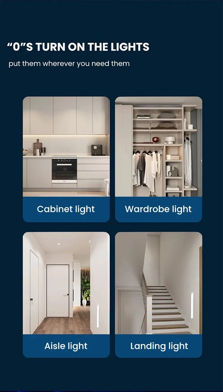 Lámpara LED con Sensor de Movimiento